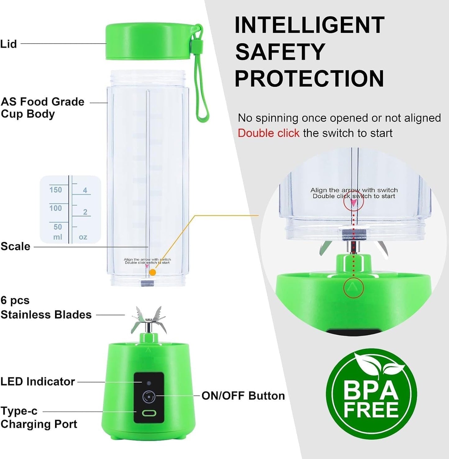 Portable Blender, USB And Rechargeable Mini Juicer Blender,Electric Bottle Grinder