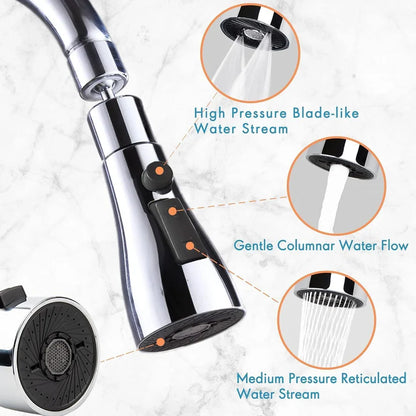 Flexible Tap Extension | Rotate, Rinse & Save Water